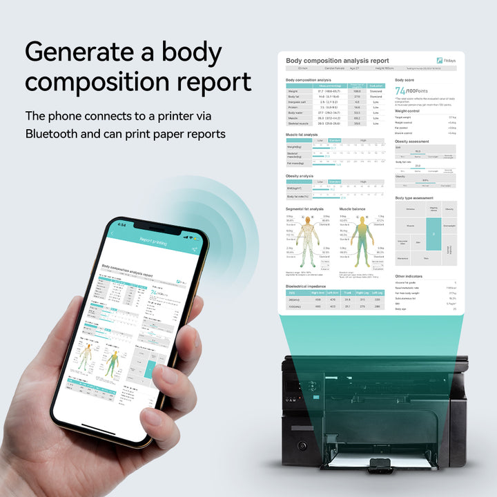 Premium Professional Smart Body Fat Scale – 8 Electrodes Body Composition Analyzer, Bioimpedance Technology, Accurate Weight 