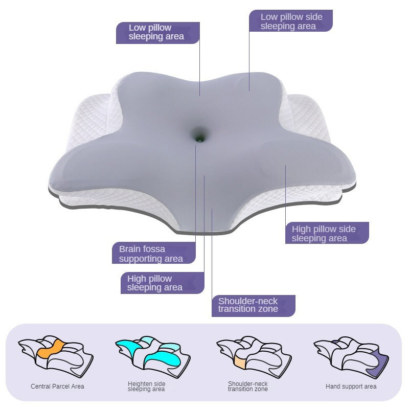 Premium Memory Foam Cervical Pillow – 2-in-1 Ergonomic Contour Neck Pillow for Pain Relief – Orthopedic Support Pillow for 