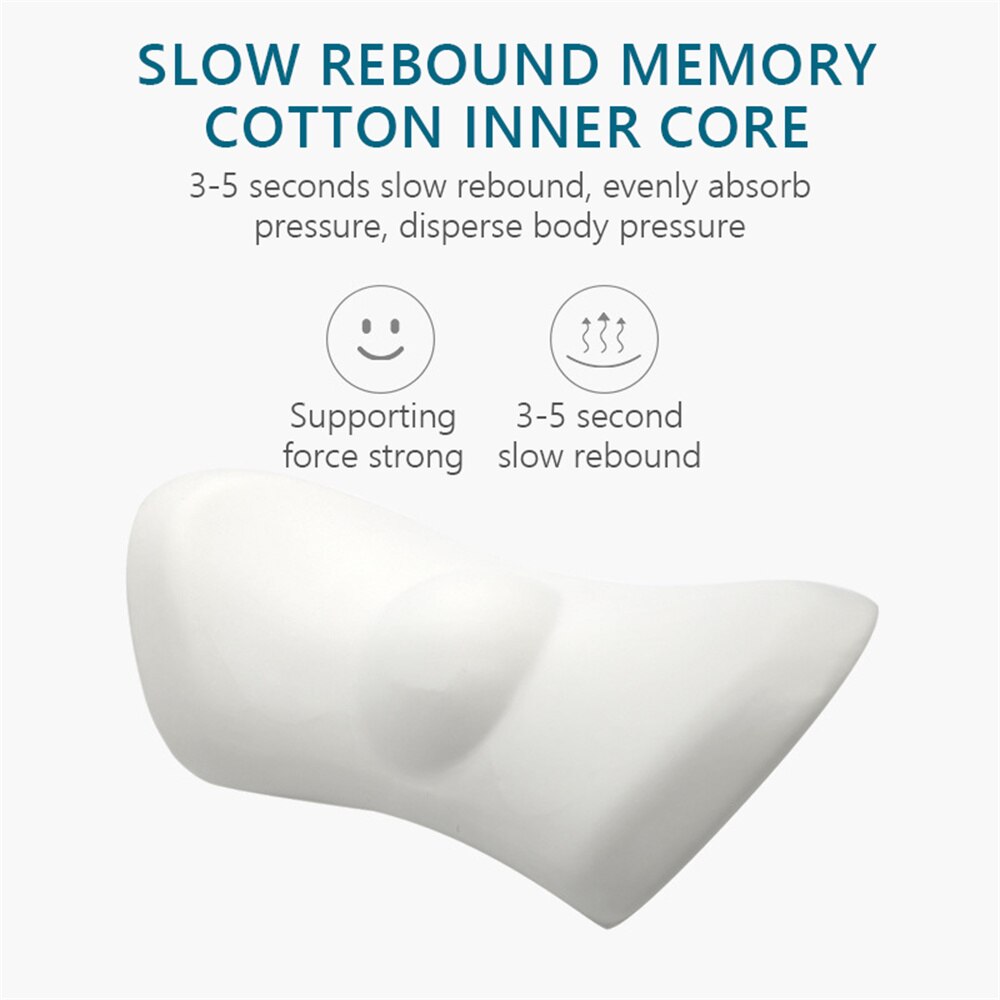 Premium Lumbar Support Pillow – Memory Foam Back Cushion for Car Seat & Office Chair – Ergonomic Waist Pillow for Lower Back