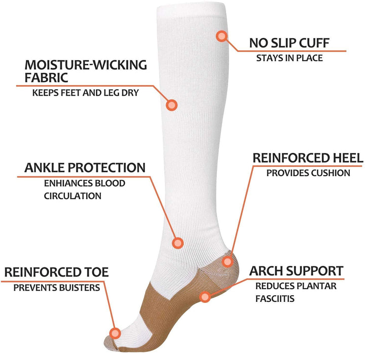 Premium Compression Knee High Socks for Men & Women – Varicose Vein & Pressure Support – Running, Sports & Health Care 