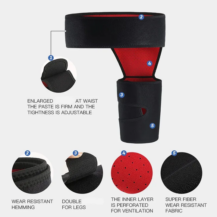 Premium Sciatica Nerve Pain Relief Compression Brace - Adjustable Groin & Thigh Support, Neoprene Warmth for Arthritis, Injur