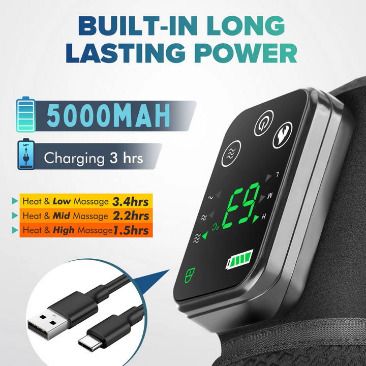 Premium Electrically Heated Shoulder Pads - USB Charging, 3 Heating Levels, 5000mAh Battery, Vibration Massage Device for Pain Relief and Muscle Relaxation