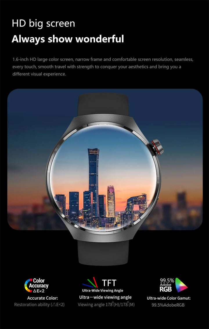 Premium GPS Smart Watch for Men & Women | 360° AMOLED Display, NFC, Bluetooth Call, IP68 Waterproof, Heart Rate Monitor, Fitness Tracker, Sleep Monitoring, Multi-Sport Modes