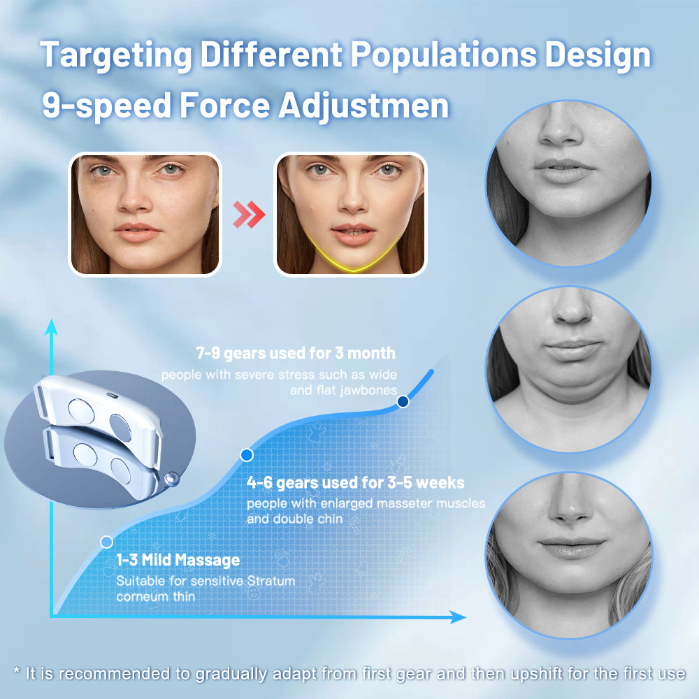Premium Vibration Chin-Up Facial Lifting Massager – EMS V-Line Beauty Device for Double Chin Removal, Face Shaping, and Skin 