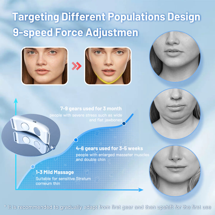 Premium Vibration Chin-Up Facial Lifting Massager – EMS V-Line Beauty Device for Double Chin Removal, Face Shaping, and Skin 