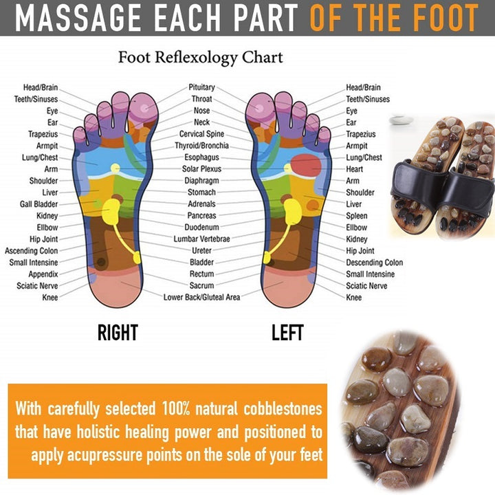 Premium Acupressure Massage Slippers – Natural Stone Foot Massage Shoes for Reflexology – Stimulate Pressure Points, Boost 