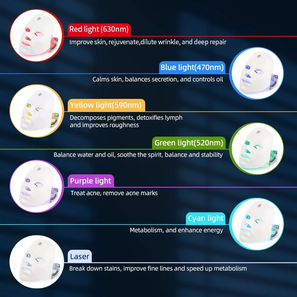 Premium LED Facial and Neck Rejuvenation Machine – Skin Rejuvenation Massager for Anti-Aging, Wrinkle Reduction