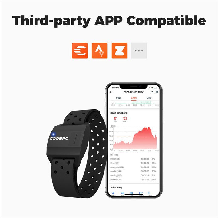 Premium Heart Rate Monitor Bracelet – Bluetooth 4.0 ANT+ Sensor for Cycling, Garmin & Wahoo Compatibility, Outdoor Fitness