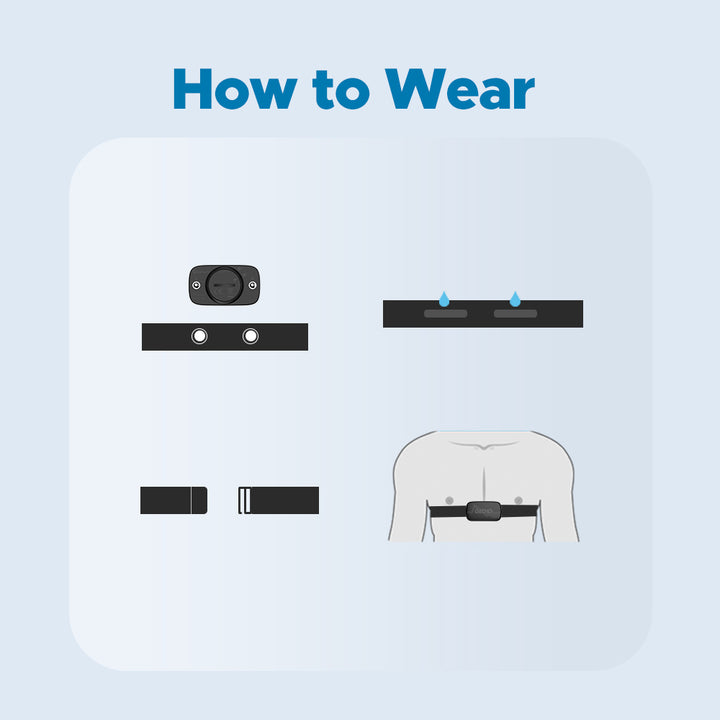 Premium Heart Rate Monitor Chest Strap - Accurate ECG Tracking, Bluetooth & ANT+ Connectivity, LED Light, IP67 Waterproof, 