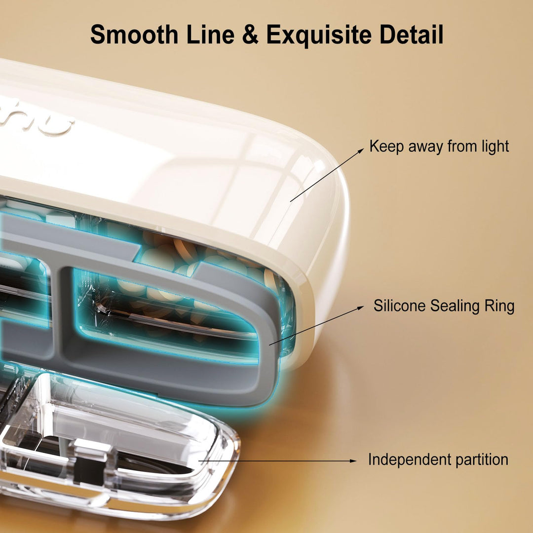 Premium Portable Pill Organizer – 3 Times A Day Medicine Box, Travel-Friendly, Compact Design with Waterproof Seal, Food