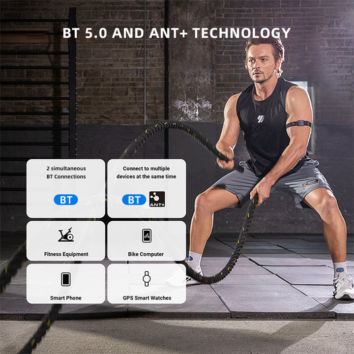 Premium Heart Rate Monitor Bracelet – Bluetooth 4.0 ANT+ Sensor for Cycling, Garmin & Wahoo Compatibility, Outdoor Fitness