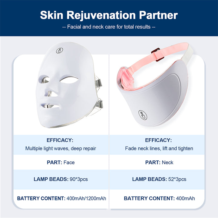 Premium LED Facial and Neck Rejuvenation Machine – Skin Rejuvenation Massager for Anti-Aging, Wrinkle Reduction