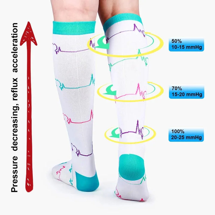 Premium Cycling Compression Socks for Men & Women – Prevent Varicose Veins, Edema & Diabetes – Knee Support for Running,