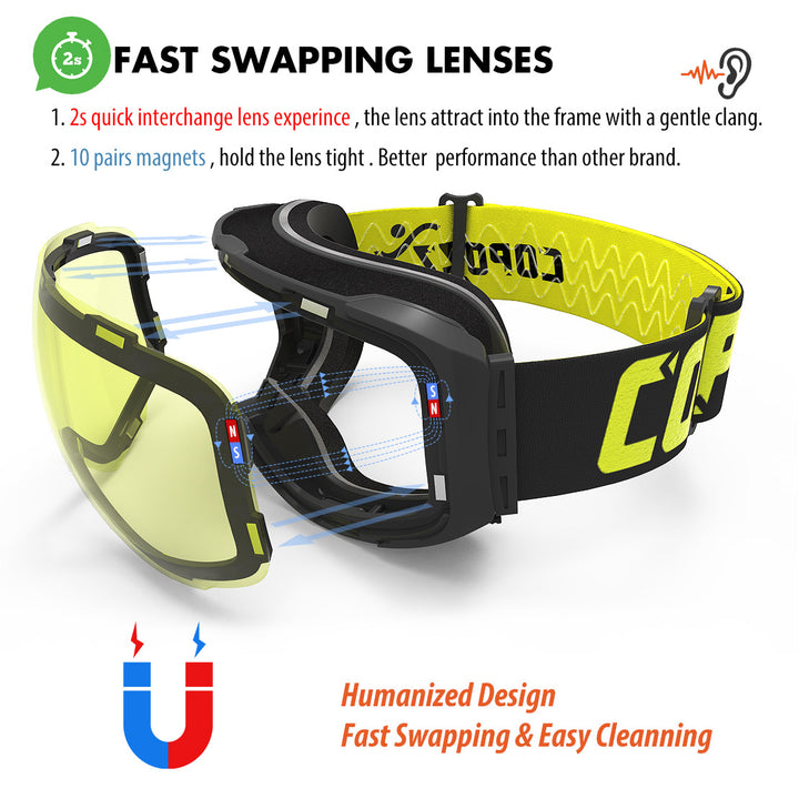 Premium Magnetic Ski Goggles – Quick-Change Lens, UV400 Protection, Anti-Fog, Explosion-Proof, Snowboard Ski Glasses