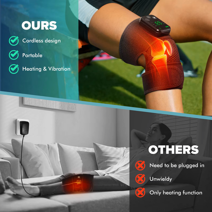 Premium Electrically Heated Shoulder Pads - USB Charging, 3 Heating Levels, 5000mAh Battery, Vibration Massage Device for Pain Relief and Muscle Relaxation