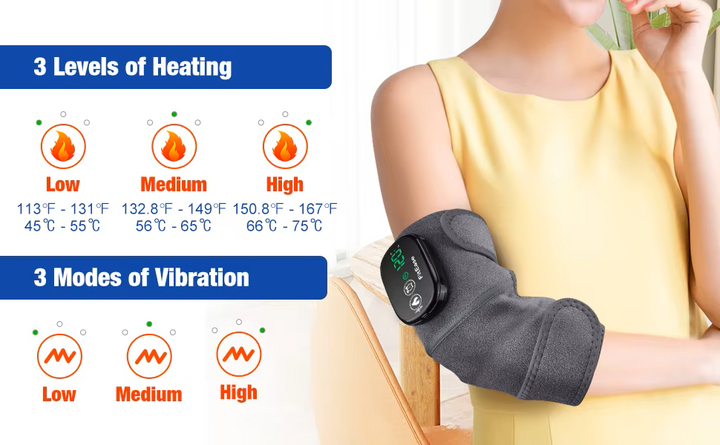 Premium Electrically Heated Shoulder Pads - USB Charging, 3 Heating Levels, 5000mAh Battery, Vibration Massage Device for Pain Relief and Muscle Relaxation
