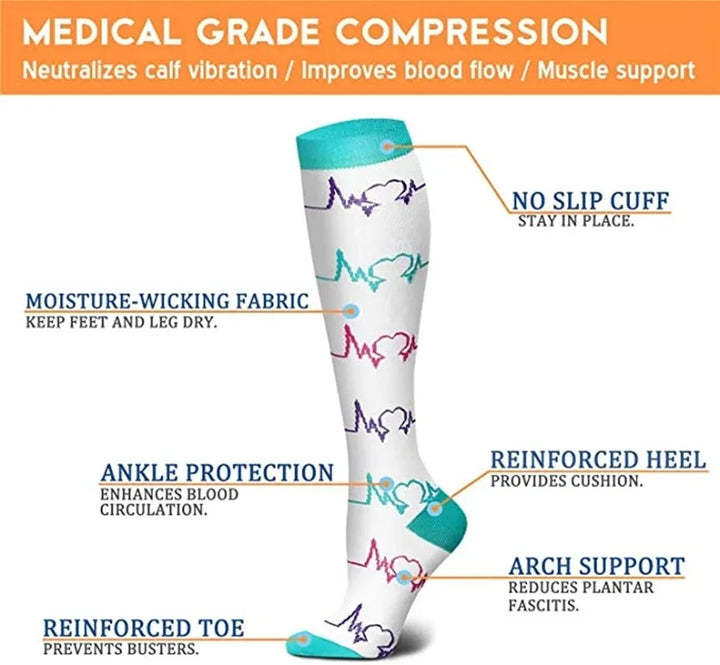 Premium Cycling Compression Socks for Men & Women – Prevent Varicose Veins, Edema & Diabetes – Knee Support for Running,