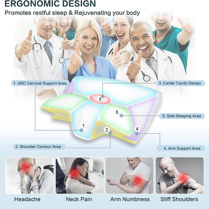 Premium Memory Foam Cervical Pillow – 2-in-1 Ergonomic Contour Neck Pillow for Pain Relief – Orthopedic Support Pillow for 